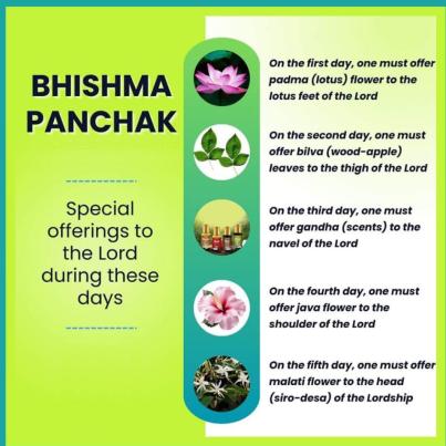 Bhisma Pancaka | ISKCON Seshadripuram